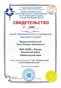 Изображения.