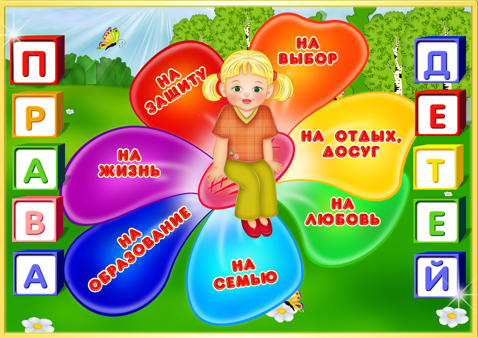 Правила обучения. Права и обязанности учащегося.
